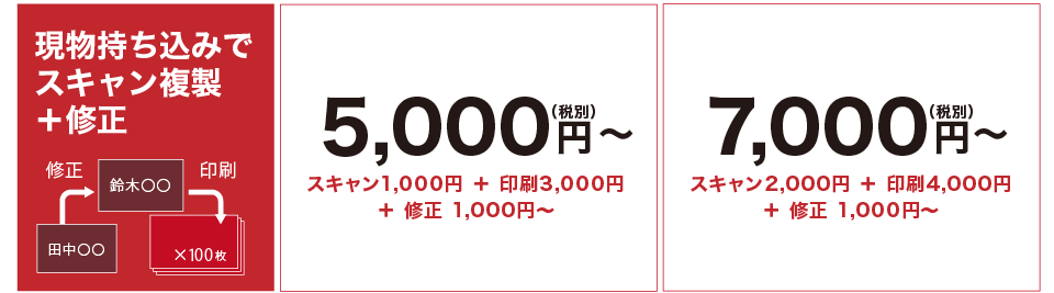 現物持込スキャン＋修正/片面5,000円～/両面7,000円～
